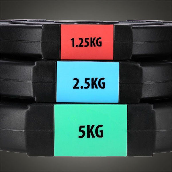 Műanyag súlytárcsák 1,25 kg, 2,5 kg és 5 kg kivitelben súlyzós edzéshez